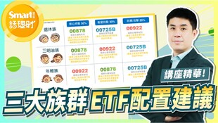 三大族群ETF配置建議