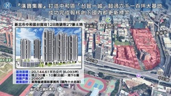    「漢寶集團」再創都市更新新標竿