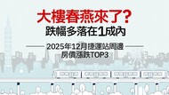 2025年12月大台北地區捷運站周邊房價統計》大樓均價多數轉正，公寓仍在整理？