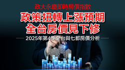 2025年第4季，全台與七都即時房價指數分析