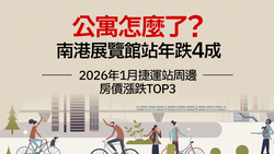 2026年1月大台北地區捷運站周邊房價統計》交易量增3成，但房價無追漲動能？