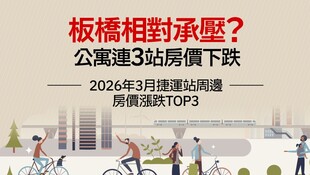 2026年3月大台北地區捷運站周邊房價統計》板橋相對承壓？連3站公寓價格下跌