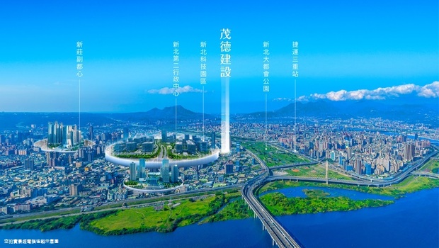 錯過內科、南港、北士科別再錯過！茂德搶進三重新北科園補漲區