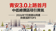 2026年7月大台北地區捷運站周邊房價統計》青安3.0上路首月，中低總價區吸引買氣