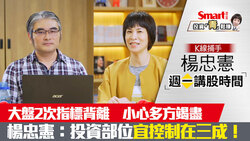 影片》大盤2次指標背離，小心多方竭盡...本週值得關注的好股看這裡！