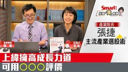 影片》上緯擁高成長力道，如何評價？疫苗有譜，防疫概念股又將何去何從？