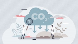 減碳與乾淨空氣需求，將帶來龐大商機