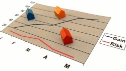 房價飆漲很有感，近6成民眾估未來半年續漲3%