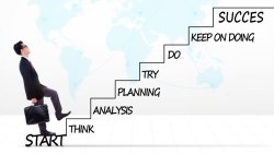 「成功＝快樂＋持續進步」落實生活5層面改革，活出生命意義